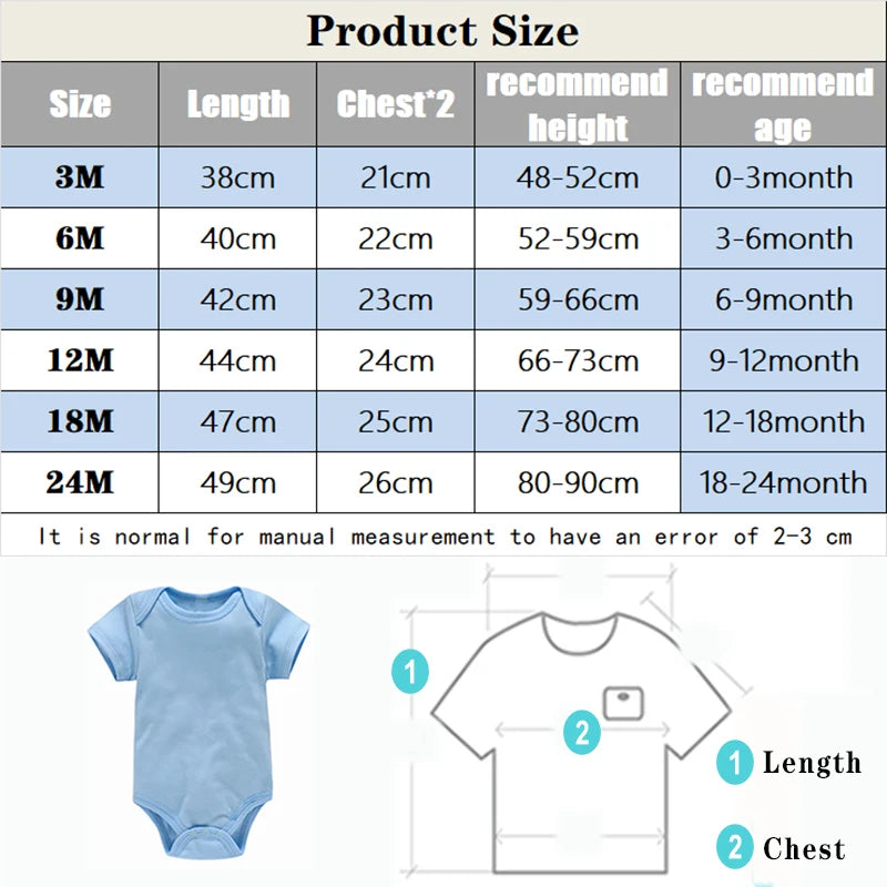 PureComfort Baby Bodysuit Trio