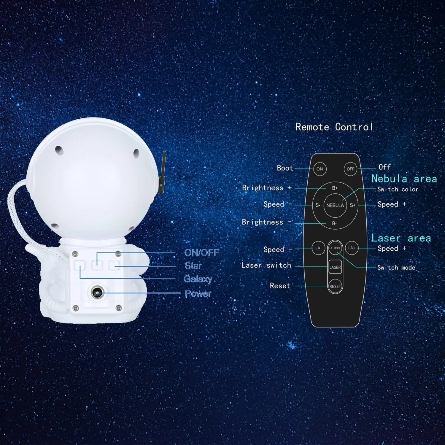 Galaxy Explorer Astronaut Projector