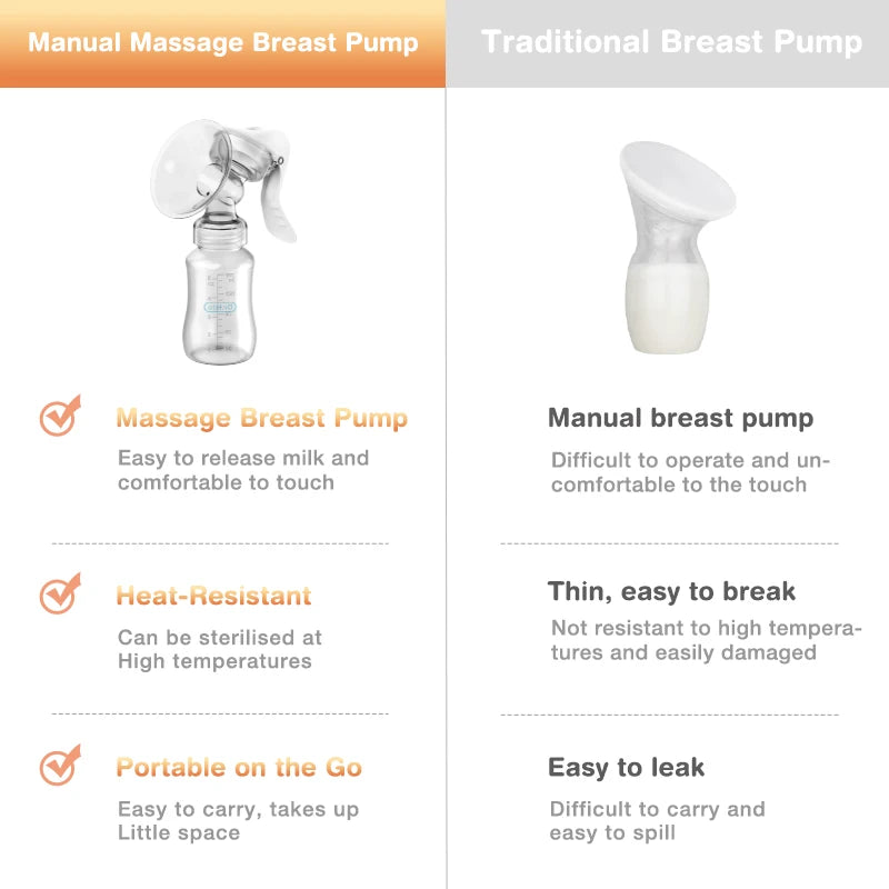 ComfyFlow Manual Breast Pump