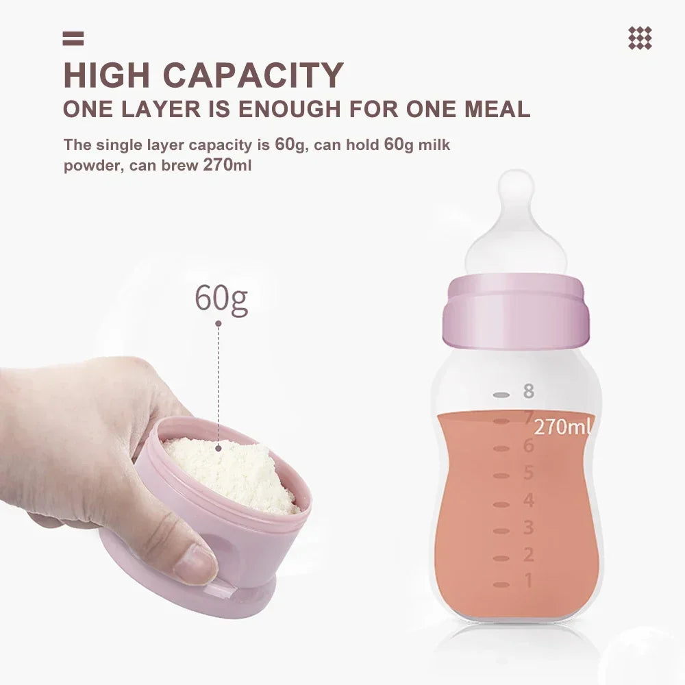 EasyPortion Baby Formula Dispenser