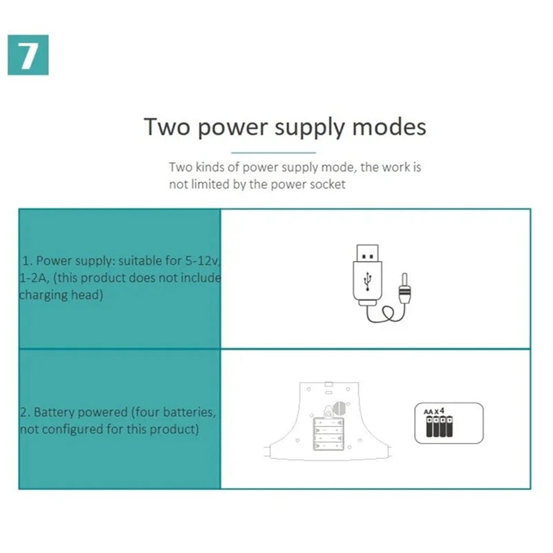 LunaSooth Smart Electric Baby Rocker